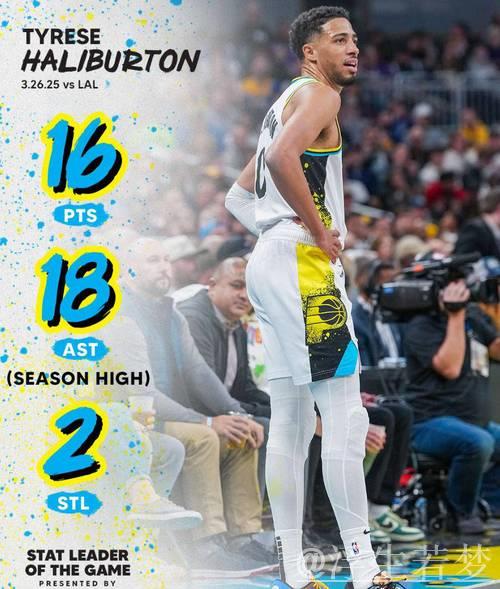 哈利伯顿砍下22+10 步行者击败黄蜂 哈利伯顿砍下22+10 步行者击败黄蜂